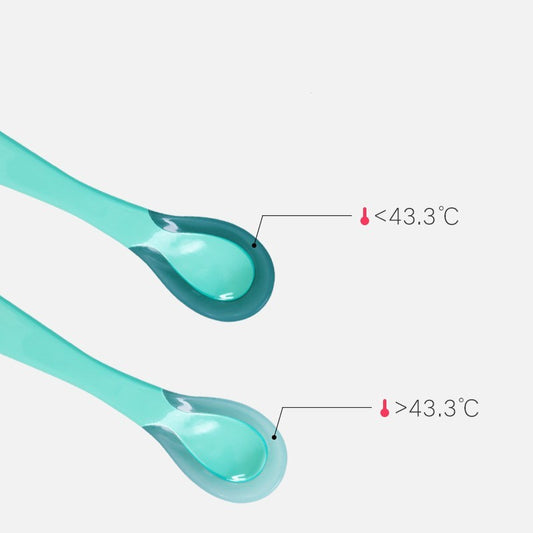 Cuillère thermique pour bébé – Change de couleur selon la chaleur
